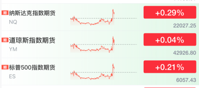 皇冠信用最新地址_刚刚！美联储皇冠信用最新地址，降息大消息！
