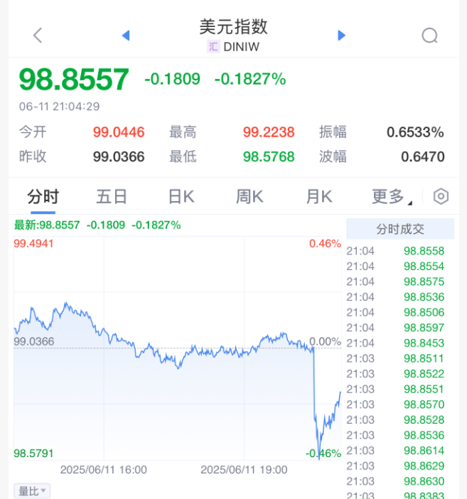 皇冠信用最新地址_刚刚！美联储皇冠信用最新地址，降息大消息！