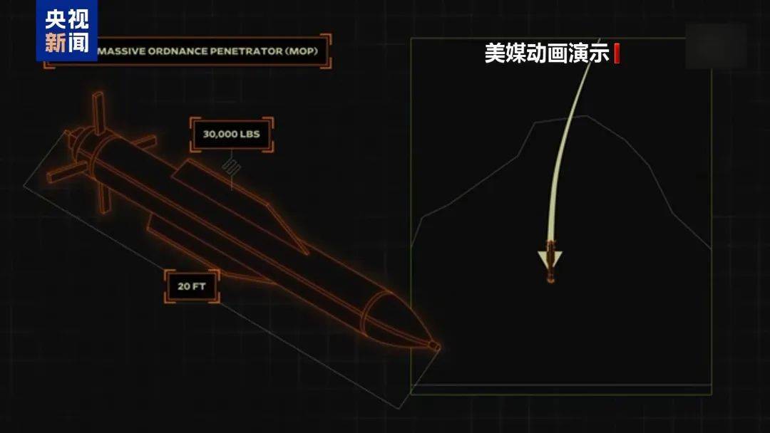 皇冠信用网登3代理注册_突发！美国出动6架B-2轰炸机！以军总长：准备打持久战！美媒：哈梅内伊藏身地堡皇冠信用网登3代理注册，已提名了接班人！特朗普称美情报总监搞错了情报