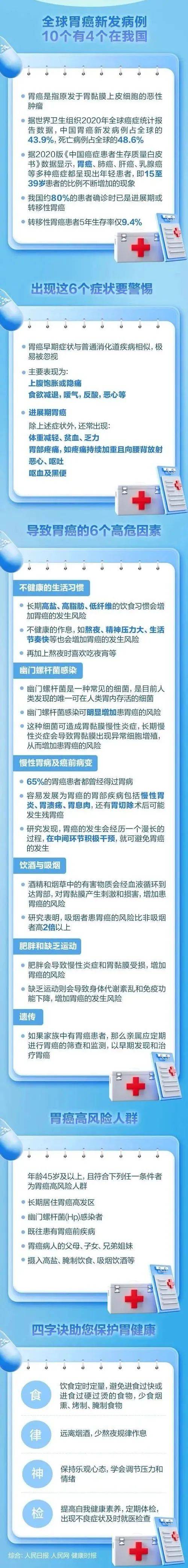 皇冠信用网会员开户申请_太突然皇冠信用网会员开户申请!31岁女演员去世