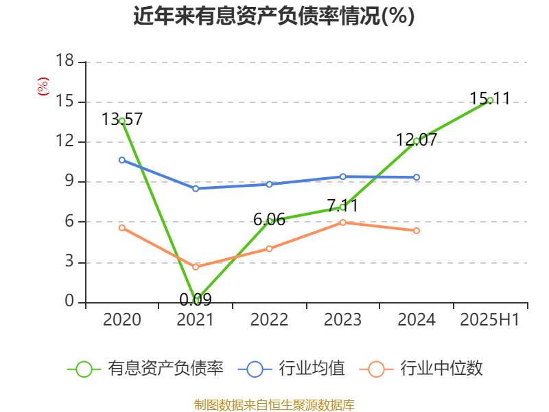 冰岛超级联赛_高德红外：2025年上半年净利润1.81亿元 同比增长906.85%