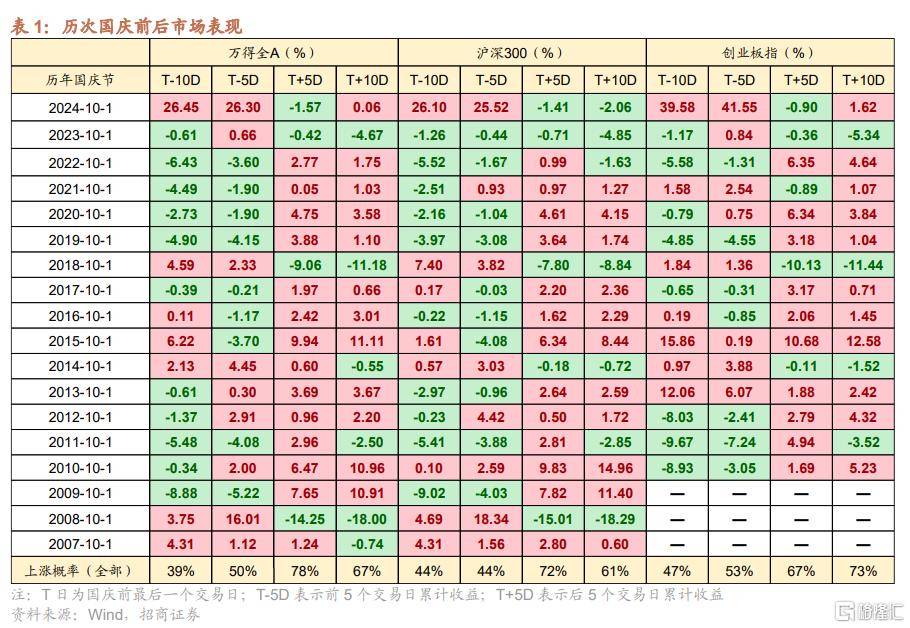 皇冠信用网代理注册_失守3800点!港、A股集体杀跌皇冠信用网代理注册,发生了啥?