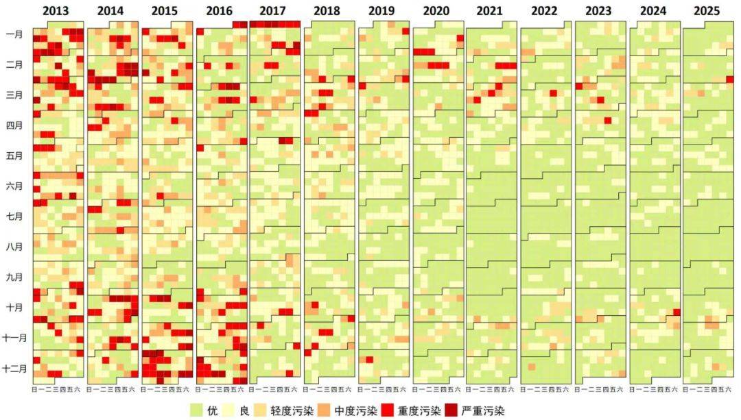 皇冠mos055
_北京空气质量多项指标创监测以来最优 蓝天成为常态