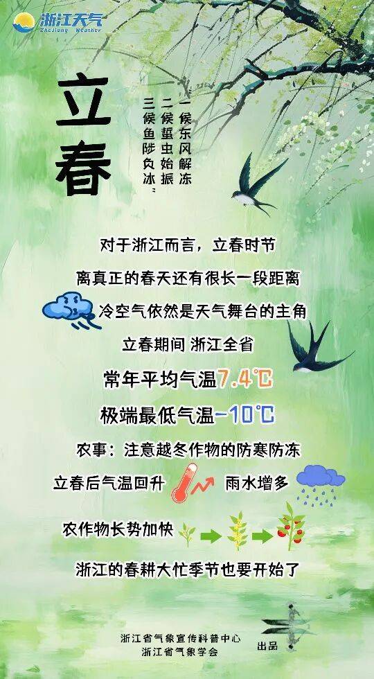 世界杯足球平台代理_暴跌80%世界杯足球平台代理,有雪!即将抵达杭州,这波很猛,提前做好准备