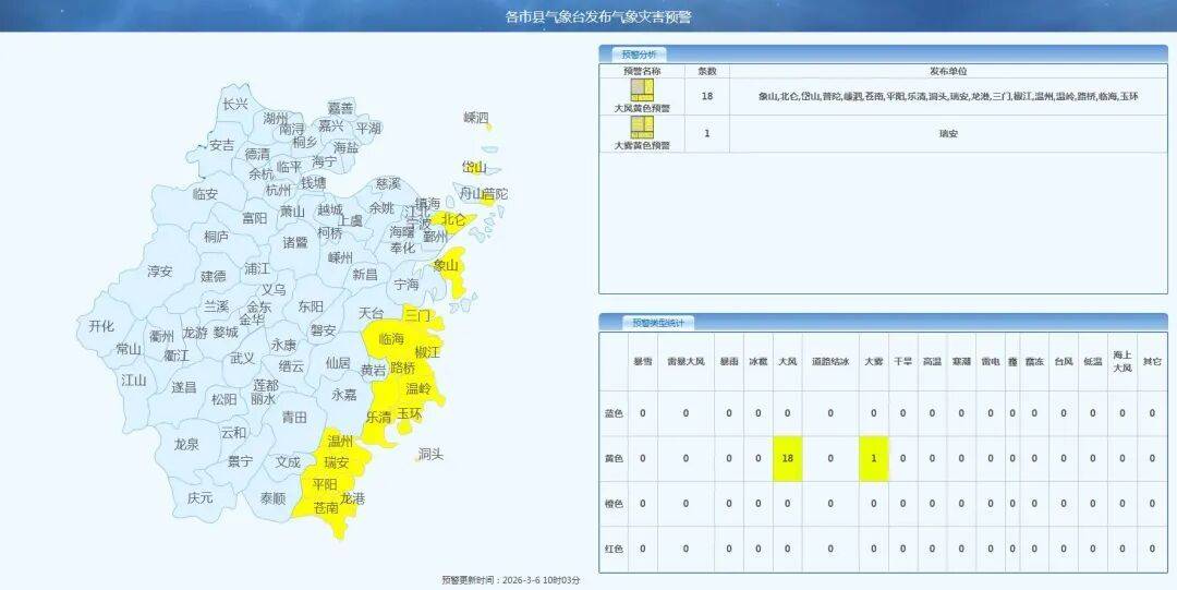 hga050怎么注册 _确认:8级hga050怎么注册 ,今天浙江连发18条预警!杭州人注意