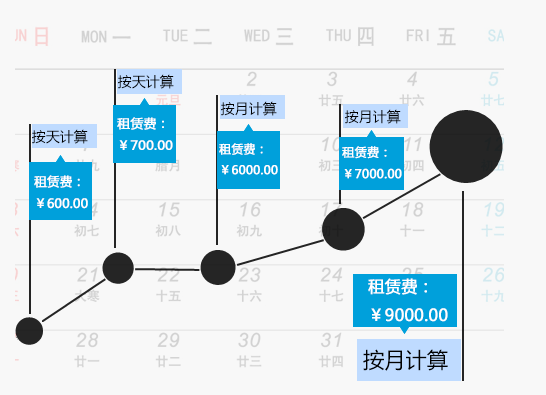 正版皇冠信用网出租_傲蓝软件让建筑设备租赁摆脱“算账困难症”