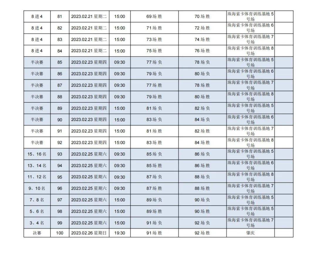 欧洲杯比赛赛程表2023年_2023年中国足协青少年足球锦标赛（会员协会男子U16组）赛程表出炉